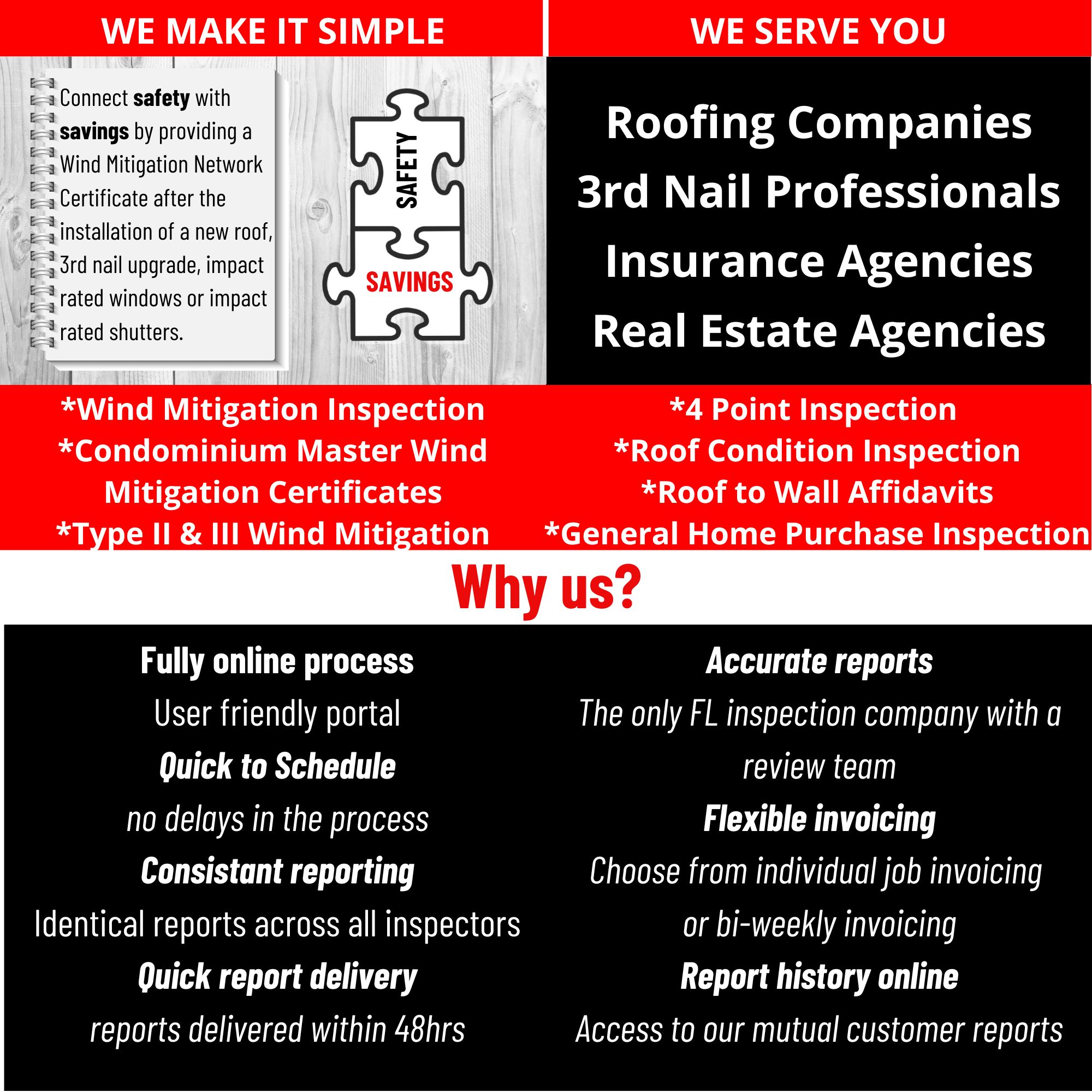 WINDMITIGAGION.NETWORK